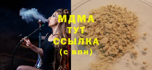 тгк Дмитров